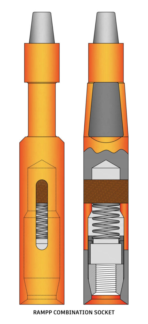 Introducing the Rampp Combination Socket, an essential tool for efficient fishing operations in the oil, gas, and water well industries. Designed to catch the neck of a rope socket, the pin joint of a tool, or cylindrical objects standing in the hole, this versatile socket ensures seamless retrieval of various items from the wellbore. Crafted with precision engineering and durability in mind, the combination socket is heat-treated for both hardness and toughness, guaranteeing reliable performance even in the most demanding conditions. Pair it with long stroke jars for enhanced jarring capability and maximize its effectiveness in fishing applications. Trust Rampp for high-quality tools that optimize your operations and improve productivity in the field.