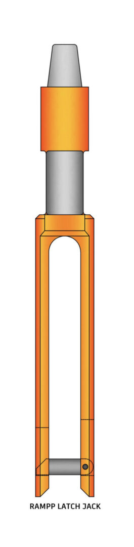 Introducing the Rampp Latch Jack, a reliable tool designed for efficient fishing operations in the oil and gas industry. Used to retrieve bailers or sand pumps from the wellbore, this sturdy latch jack ensures seamless fishing activities. Pair it with long stroke jars and a short sinker bar for enhanced jarring capability, providing you with the versatility needed to tackle various fishing challenges effectively. Trust Rampp for durable and high-performance tools that streamline your operations and maximize productivity in the field.