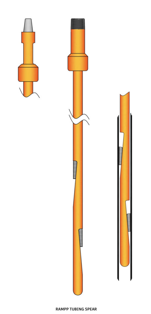 Introducing Rampp Tubing Spears, essential tools for retrieving lost pipe or tubing in drilling operations. Whether you're working with tubing or a cable tool connection, our tubing spears are engineered for reliable performance. Designed to effortlessly go into the pipe, these spears ensure efficient fishing operations. For added versatility, pair them with long stroke jars just above the tool connection. Additionally, a stop ring is available upon request to limit the distance as needed. Trust Rampp Tubing Spears for seamless pipe recovery solutions in the field.