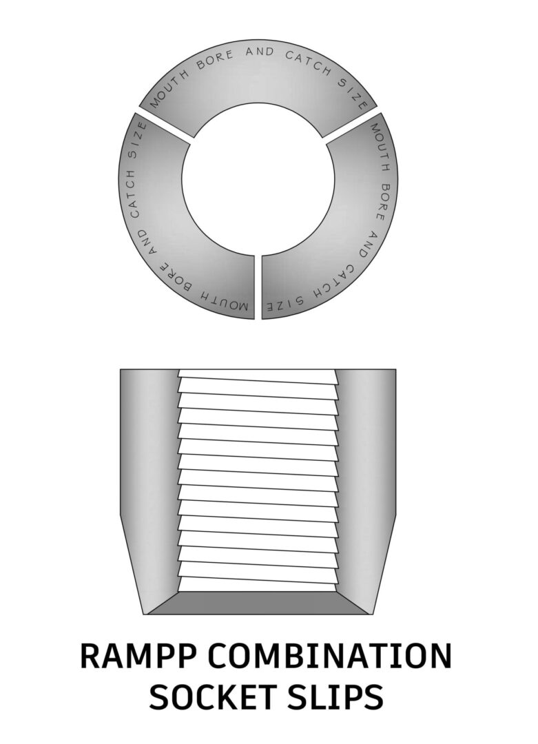 Ramp Combination Socket Slips are expertly manufactured using high-quality carbon steel, ensuring durability and strength for demanding well operations. The wickers are case-hardened, providing extra toughness and reliability during tool retrieval processes. When ordering slips for your Ramp Combination Socket, it's crucial to include the mouth bore size of the socket and the diameter of the fish you need to retrieve.

For added versatility, tapered slips are available to catch a pin joint that has become unscrewed in the hole. Additionally, if you require slips for non-Ramp combination sockets, simply send us a set of slips from your socket, and we will precisely duplicate them. These custom options ensure that you have the right tools for efficient and effective well maintenance.

By incorporating Ramp Combination Socket Slips into your toolkit, you enhance the efficiency of your well operations, reduce downtime, and ensure reliable performance. Trust Rampp Co. for all your socket slip needs.

