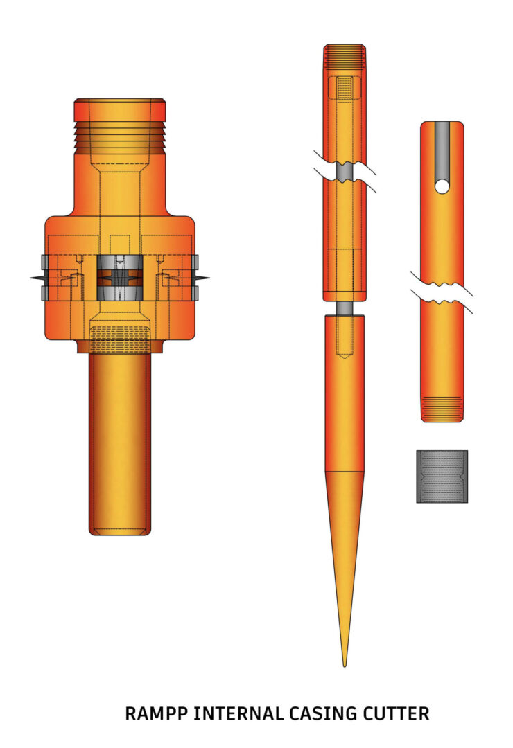 Efficiently cut casings in wells with the Rampp Casing Cutter. Designed for situations where full string removal isn’t possible, it operates with retractable wheels and optional extras.