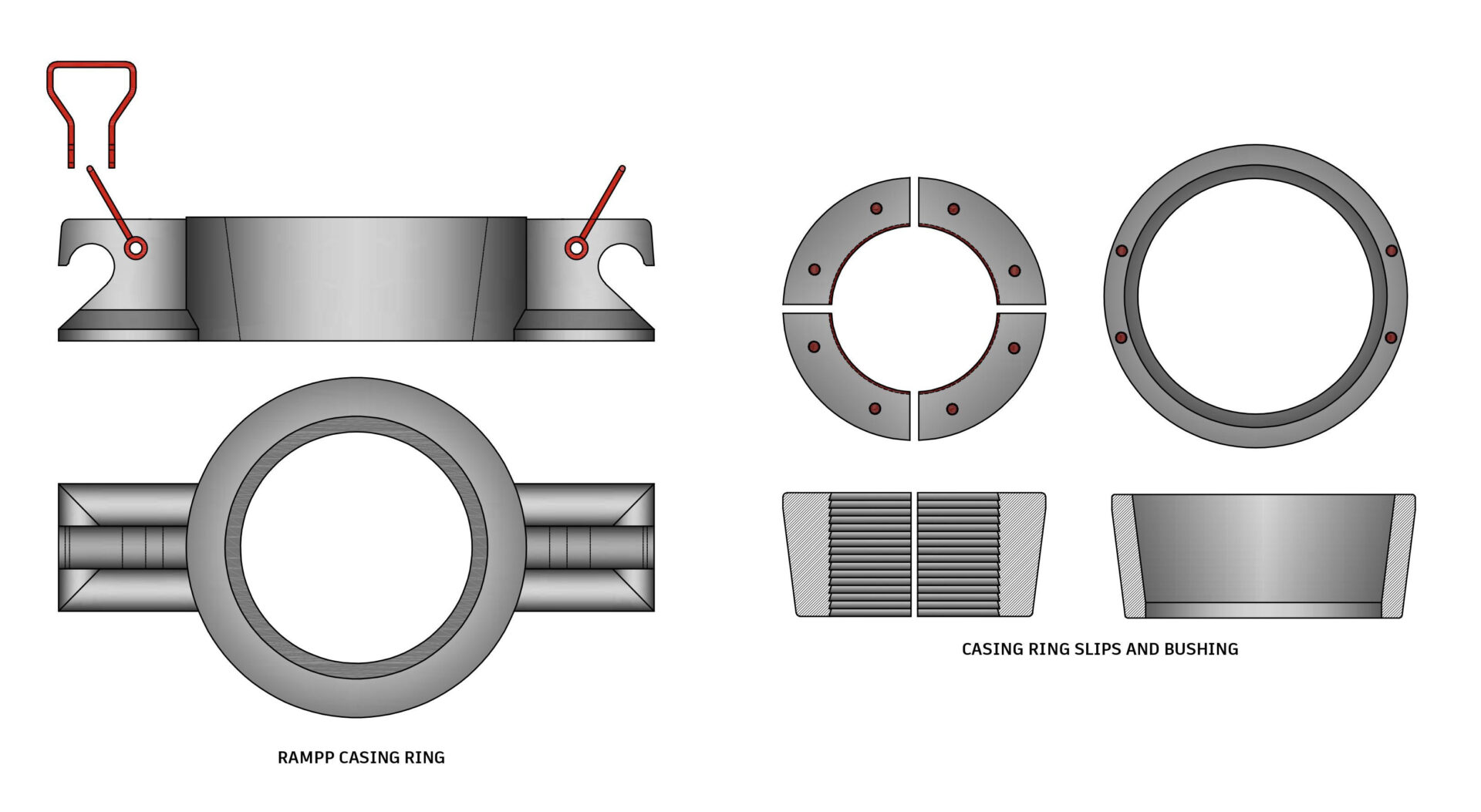 The Rampp Casing Ring, Slips, and Bushing set is engineered for versatile and efficient handling of casing strings. Designed primarily for the water well industry, this casing ring is also suitable for lighter oil field applications. The casing ring features jacking pads and cut-outs for elevator links, facilitating easy handling and application.

Available in sizes from 4-1/2” OD to 24” OD, the casing ring is complemented by slips with case-hardened wickers that provide a secure grip on the pipe. Bushings are available to adjust the thickness of the slips, ensuring manageable weight. Each casing ring includes metal handles for easy maneuverability, while the slips and bushings are equipped with wire handles for convenience.